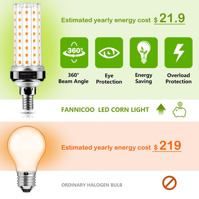 E12 LED Bulb, 6pcs 20W LED Corn Light Bulb 150W