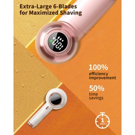 Fabric Shaver, 𝟮 𝗶𝗻 𝟭 Rechargeable Lint Remover with Brush, Large Sweater Shaver with Digital Display, 3 Speeds Lint Shaver, 6-Leaf Blades Lint Remover for Clothes, Sofa, Bedding, Pink