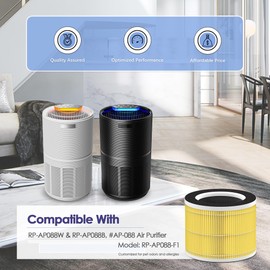 RP-AP088-F1 Filter Compatible with RENPHO Air Purifier Replacement Filter RP-AP088-F2 for RP-AP088B RP-AP088W AP-088 RP-AP088W/RP-AP088B with True HEPA H13 and Especially for Pet Odors/Dander, 2-Pack