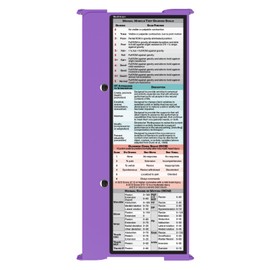 Whitecoat Clipboard® Trifold - Lilac Occupational Therapy Edition