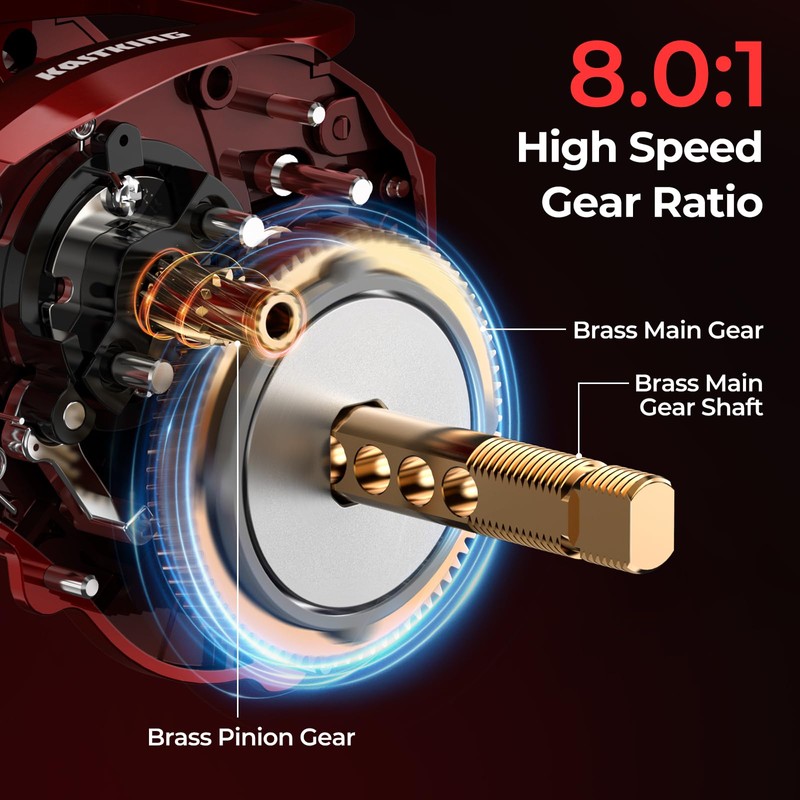 KastKing Royale Legend Glory Baitcasting Reel, 8.0:1 Gear Ratio, Left