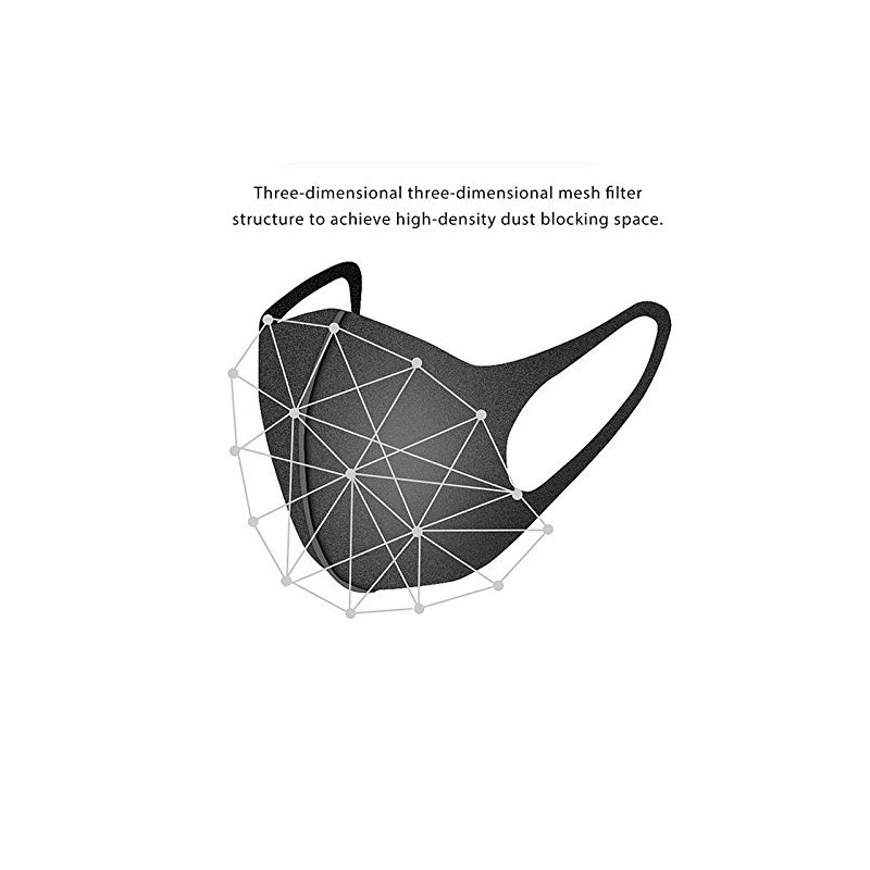 SHOP-STORY Unisex Nose Mouth Mask Breathable Reusable Polyurethane Anti-Dust Black