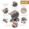 Zamboo Universal Sun Shade, Adjustable Pram Sun Shade with UV