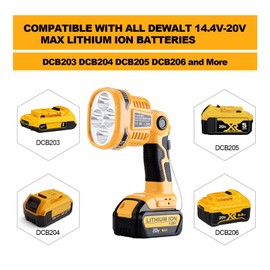 Hiesuan Flashlight for Dewalt 20v Battery, 12W 1120LM 20v LED Work Light with USB-A Port, 4 Modes Lighting for Repairing, Garage, Camping, Power Outages