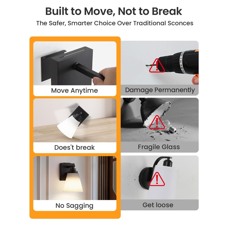 Neporal CARRYGLOW Battery Operated Wall Sconce, Peel and Stick No