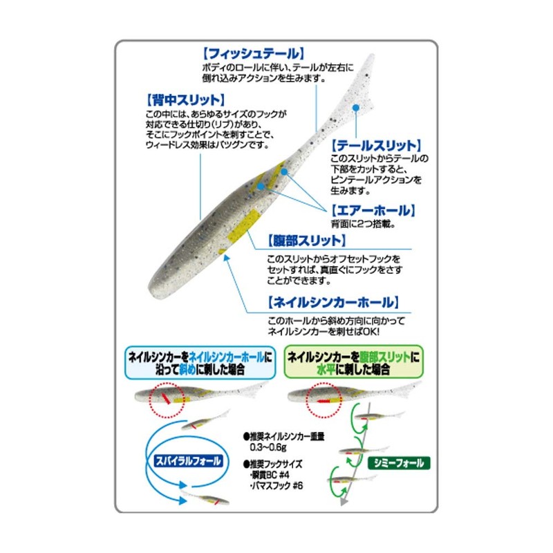 Owner Worm GN-28 Justerfish 2.5" No: 82931#48 Blue Pig
