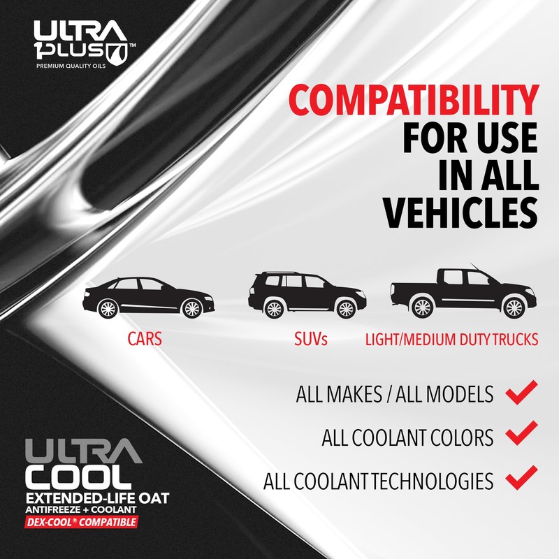 ULTRA 1PLUS Oat NAPS Free Extended Life Antifreeze + Coolant
