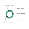 High Temperature Green Fibre Washer 3/4" - Pack of 10