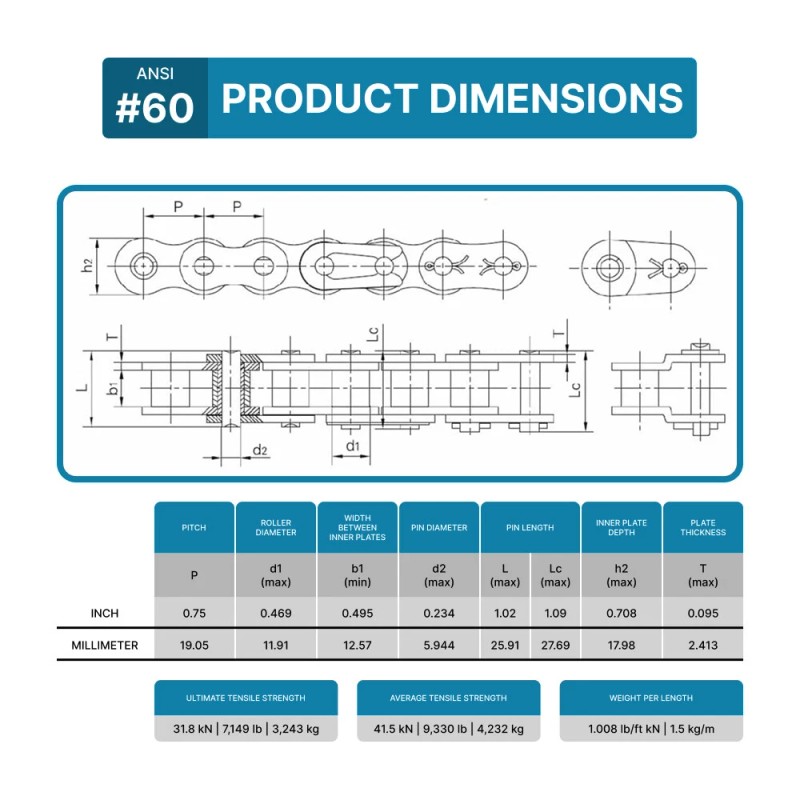 PGN #60 Roller Chain Connecting Links (100 Pack)