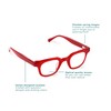 eyebobs - Source Material | Premium Reading Glasses for Men