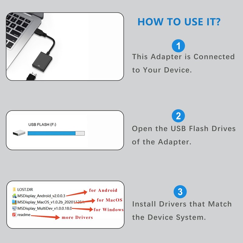KUPOISHE USB to HDMI Adapter for Monitor Windows 11/10 /