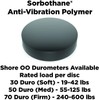 Isolate It: Sorbothane Vibration Isolation Circular Disc Pad .5" (1.27cm)
