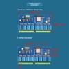 8 Channel Relay Module ESP32 WiFi Wireless Control BLE Development