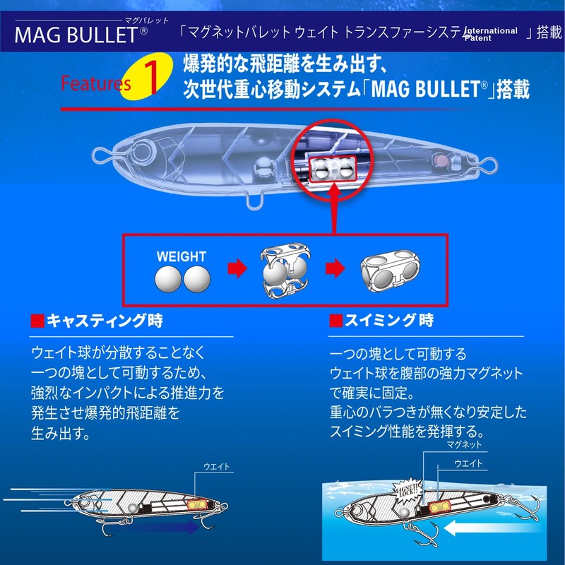 Duel Lure HC Bullet Dive 7.9 inches (200 mm) #07