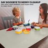 Extra Large Silicone Craft Mat 48x24 Inch – Heat Resistant