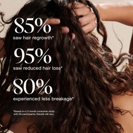 UKLASH Enhancing Hair Serum for Men and Women - Promotes Thickness in Thinning Hair, Clinically Tested, Lightweight and Fast-Absorbing - 1.7 oz