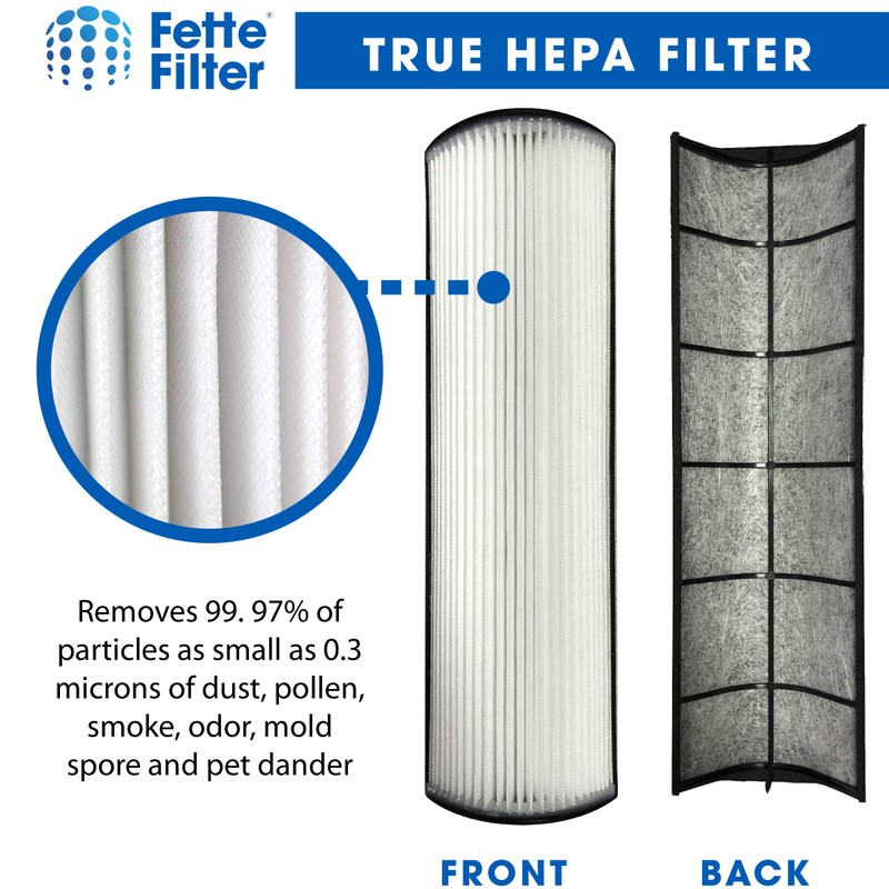 Fette Filter - 1 Replacement True HEPA Filter Compatible with