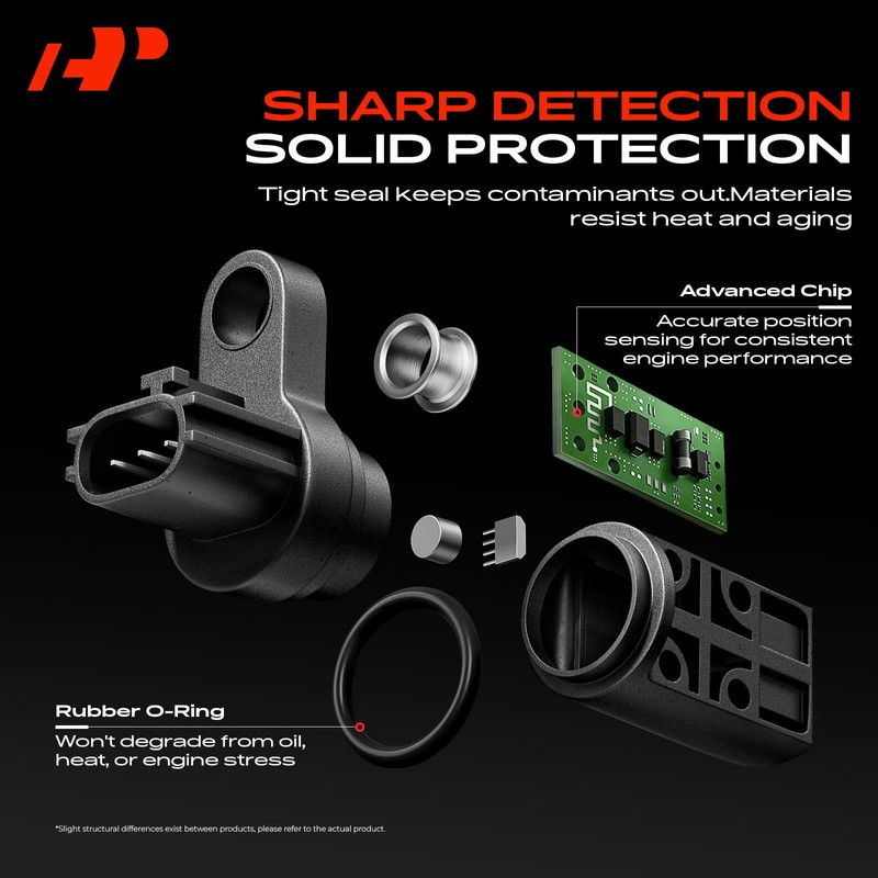 A-Premium Engine Crankshaft Position Sensor Compatible with Honda