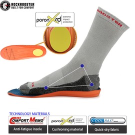 ROCKROOSTER Women's Men's Arch Support Anti-Fatigue Replacement Insole Heavy Duty Comfort and Support Memory Fit Insoles-Upgrade