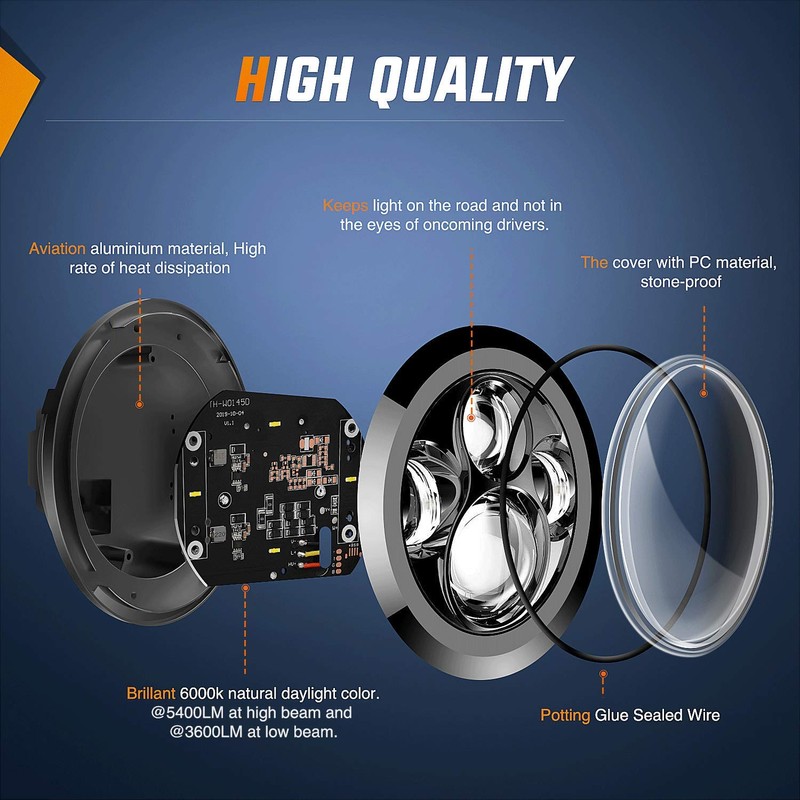 Nilight 2PCS 7 Inch Round Cree Headlight High Low Beam