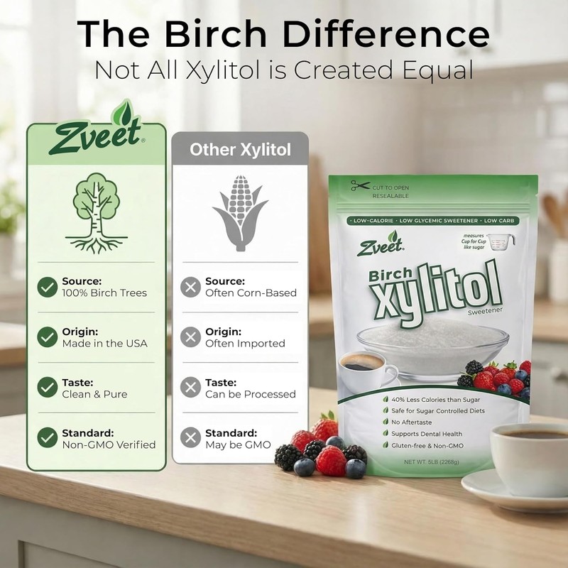 Zveet Birch Xylitol Sweetener | Keto Friendly, Non GMO Low