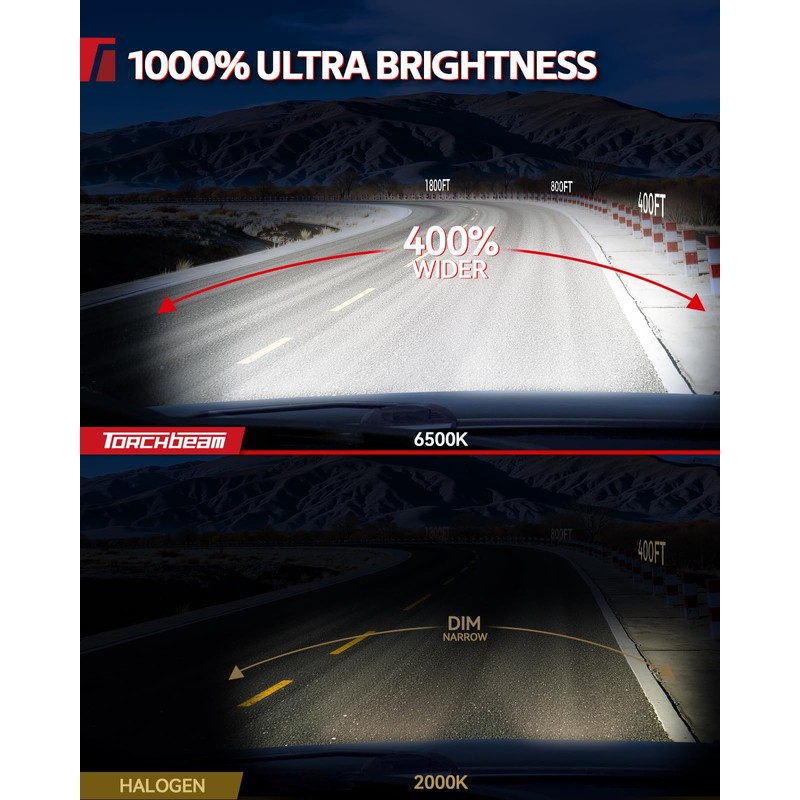 Torchbeam H11/H8/H9 LED Bulbs, 60000LM Super Brighter than Halogen, 6500K