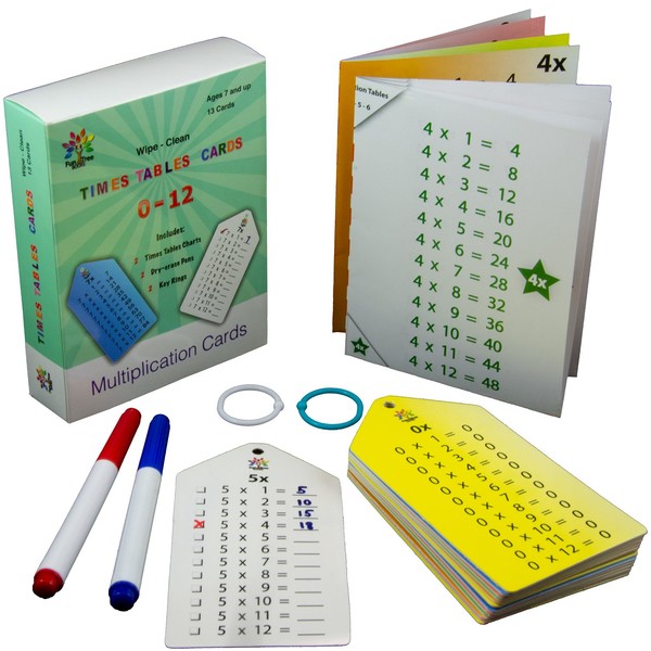 Fun Tree Books Multiplication Flash Cards (0-12) with 2 Key Rings and Bonus 2 Markers and 2 Multiplication Facts Charts or Posters