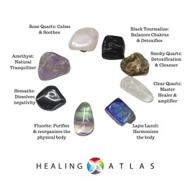 Healing Atlas Handpicked Crystal Intention Kits for Wellness & Relaxation - Ethically Sourced, Customized Healing Stones