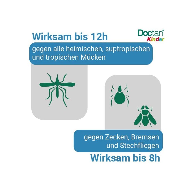 Doctan for Children Lotion, 100 ml