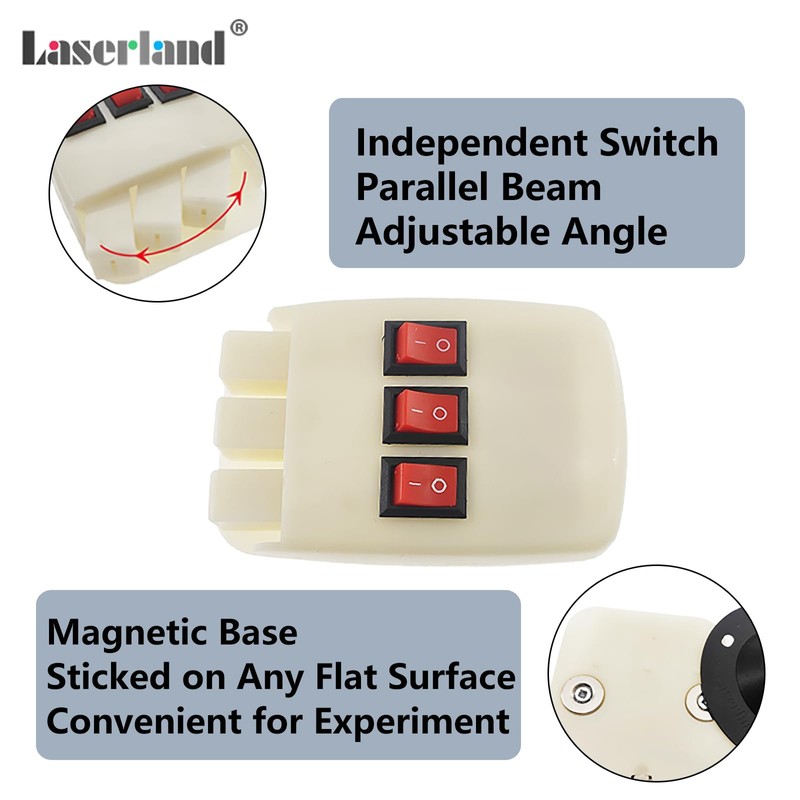 Magnetic Physics Optical Experiment Kit Refraction Reflector Triangular Prism Convex