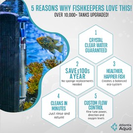 20 Gallon Fish Tank Filter up to 55 Gallons | Quiet Fish Tank Filter | Crystal Clear Water | Turtle Tank Filter | Submersible Aquarium Filter, Filter for Fish Tank, 50 Gallon Fish Tank Filter