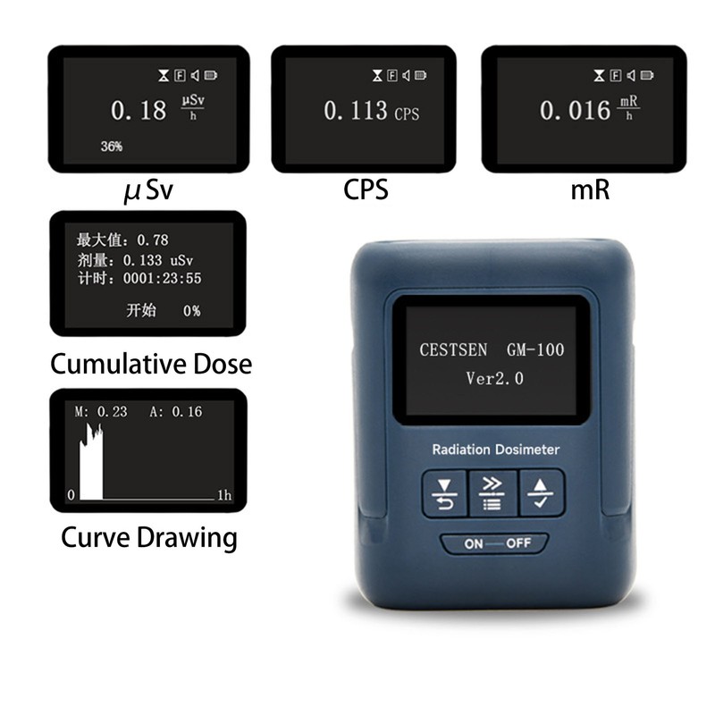 Radiation Detector Nuclear Monitor Dosimeter Geiger Counter Alpha Beta Gamma
