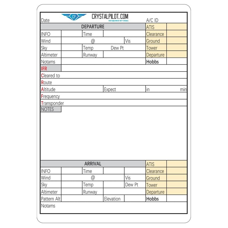 Crystal Pilot Aviation Acronym Placard with Sectional and WAC Scale