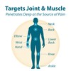 FRANKINCENSE & MYRRH Frankincense and Myrrh Arthritis Pain Relief Rubbing Oil C Arthritis Pain Reliever with Frankincense Essential Oil for Sciatica, Lower Back, Neck, Hands, Knees, Joints and Shoulders, 2 fl.oz. - 2 Pack