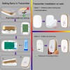 LUAMB Wireless Doorbell, 1,000ft Range Loud Enough with 5Volume Levels