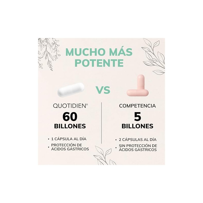 Probioticos para Mujer 60B Prebióticos 15 Cepas para bienestar femenino