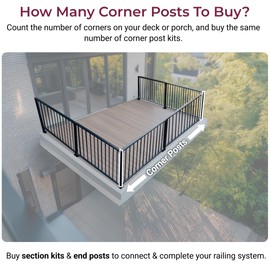 CR Fence & Rail V3 (ONLY) 36" H Vertical Guard Rail 1x Corner Post DIY Kit, Bracket Included (NOT Compatible with Other Systems)
