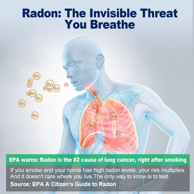 GZAIR Radon Detector for Home, with WiFi,10-Min Result,508-Day Data Storage