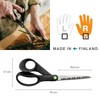 Fiskars ReNew 1074544 Garden Shears, Length: 21 cm, Recycled Stainless