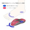 MTR-1D Rigetta Loupe Insole, Deodorizing Plus, Shock Absorption, Thin, Foot