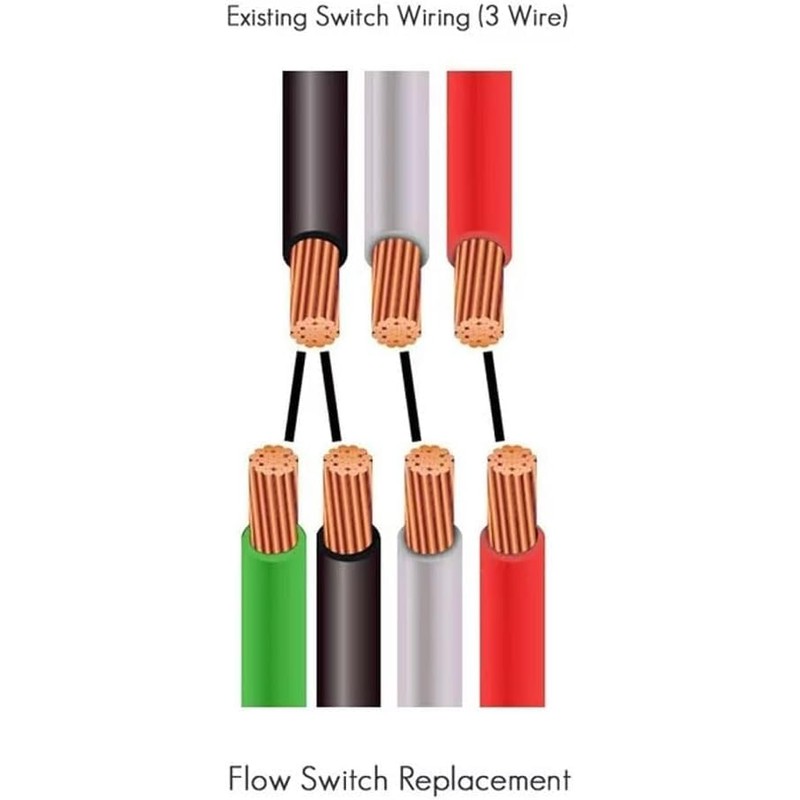 KEYOPO Flow Switch for IntelliChlor Ic40 Flow Switch Replacement Number