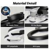 FTZVRD Ceiling Fans with Lights and Remote, Flush Mount Ceiling