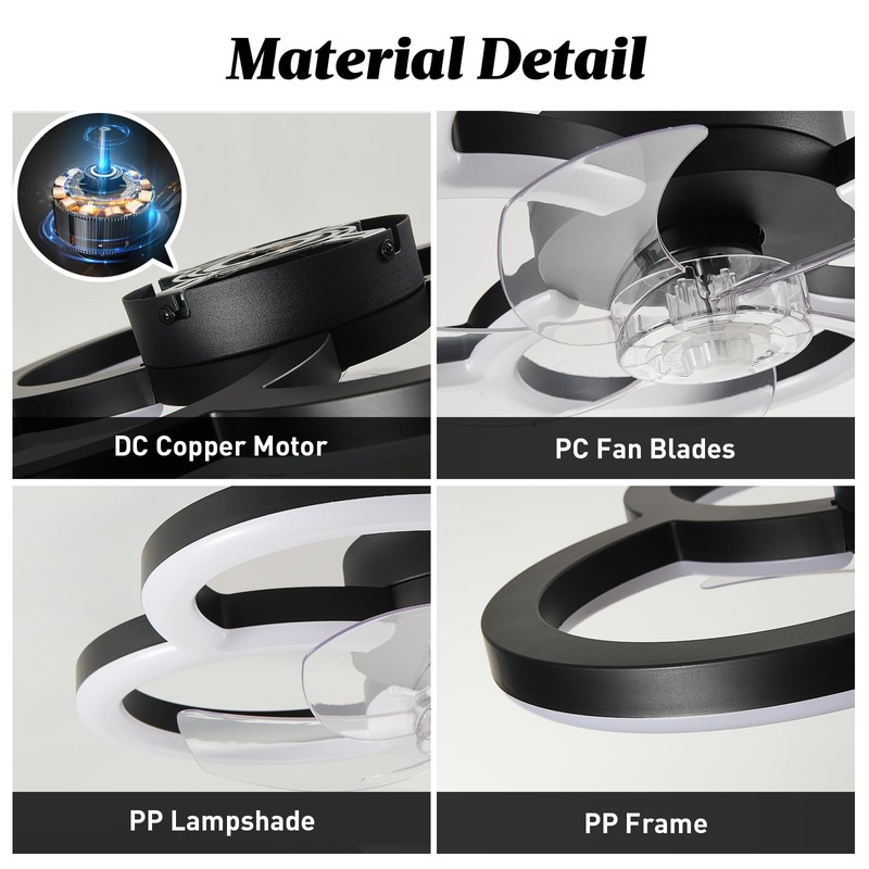 FTZVRD Ceiling Fans with Lights and Remote, Flush Mount Ceiling
