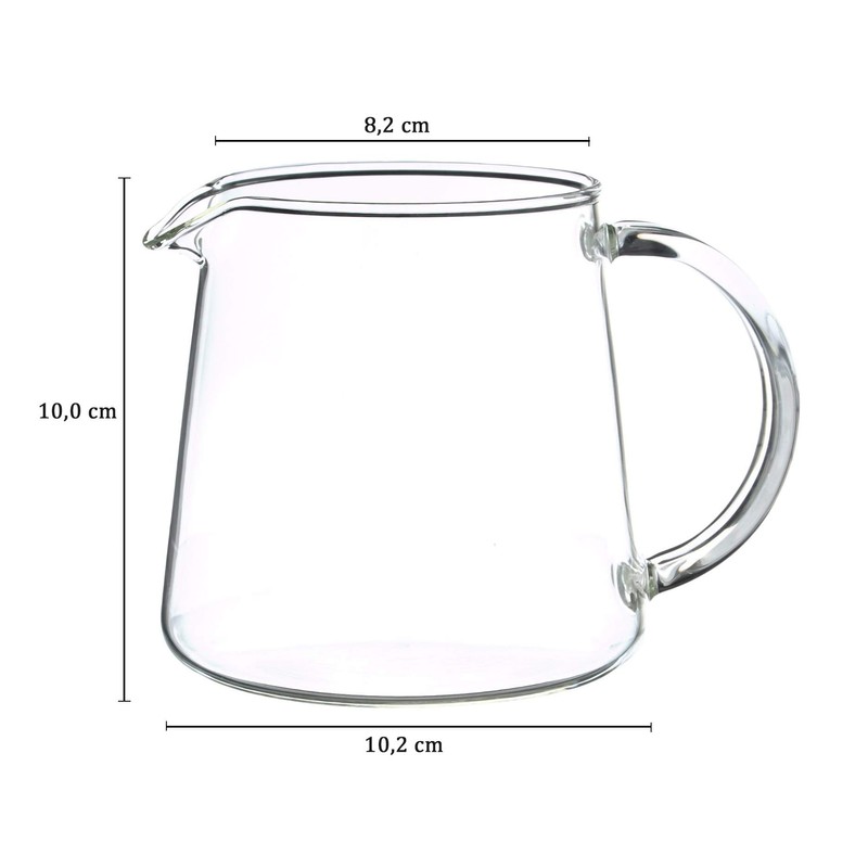 Trendglas Jena Milk Jug 0.5 L
