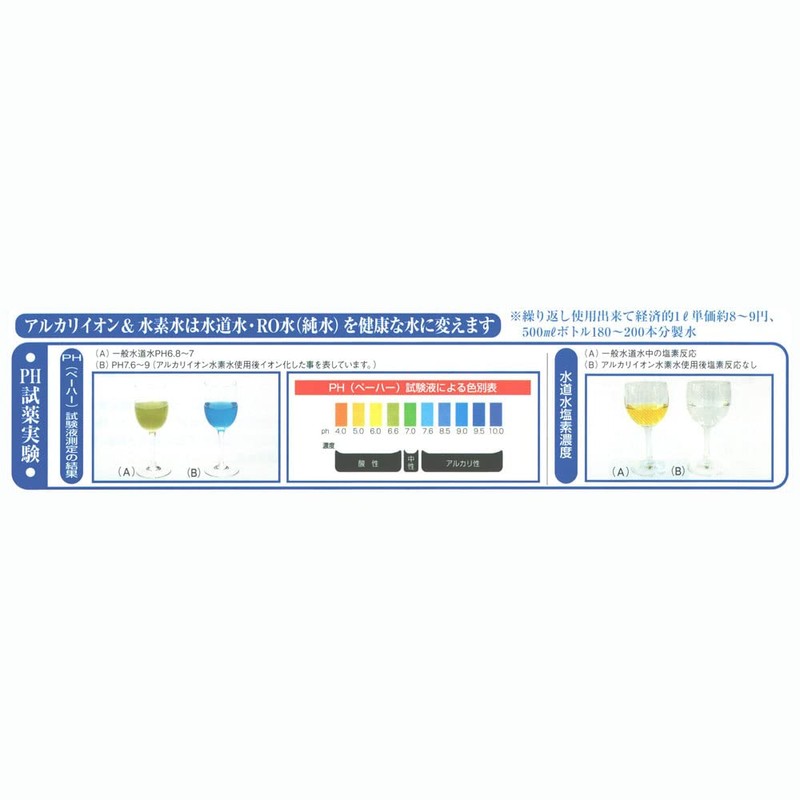 Set of 3 Alkaline Ion Hydrogen Water, 16.9 fl oz