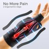 Thumb Brace Wrist Support Splint for Arthritis, Tendonitis & Carpal