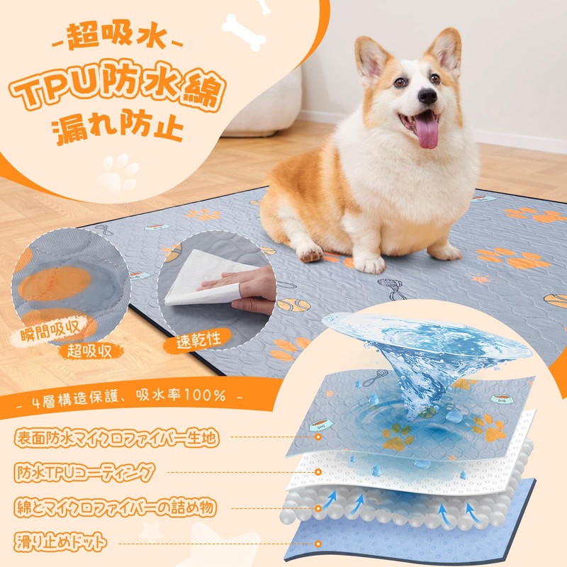 LOOBANI Washable Pet Sheets, Super Absorbent, Pet Mat, Waterproof, Anti-Slip,