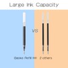 BaoKe Gel Ink Pens Rollerball Pens 1.0mm Medium Line, Box