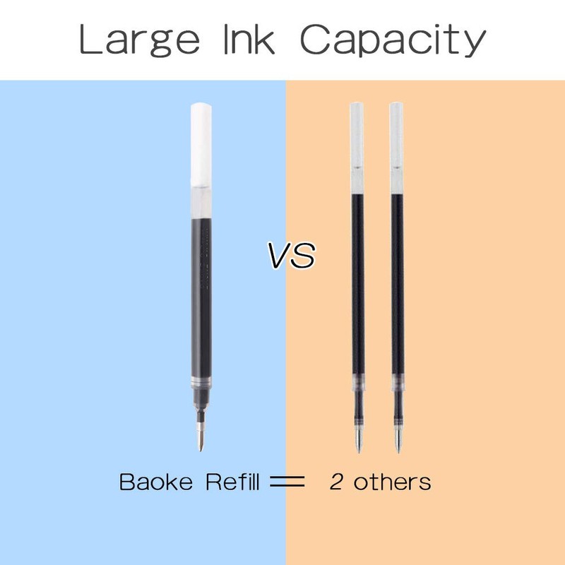 BaoKe Gel Ink Pens Rollerball Pens 1.0mm Medium Line, Box