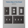 DEWENWILS Aged Bronze Light Switch Cover, Tripple Toggle Switch Wall